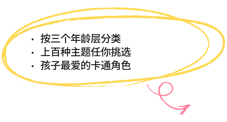 对话泡泡中，色彩缤纷、适合儿童的卡通人物和教育符号的拼贴画。